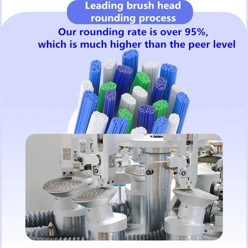 Brush Head Nozzles for Braun Oral B Replacement Toothbrush Head Sensitive Clean Sensi Ultrathin Gum Care Cleaning Brush Head