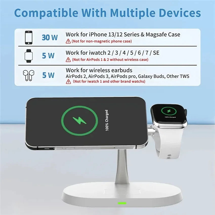 Magnetic Wireless Charger Stand for iPhone 15 14 13 12 Pro Max Apple Watch 9 8 7 Airpods Pro 3 In 1 Fast Phone Charging Sation